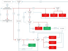 Afbeeldingslocatie: https://tweakers.net/i/2cqTZOWpiK21OyjLUghLTC1CIV8=/234x176/filters:strip_icc():strip_exif()/f/image/Up6WuFvsjoPpuiPVPyPwn2ij.jpg?f=fotoalbum_medium