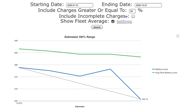 Afbeeldingslocatie: https://tweakers.net/i/2cu6lFPTj4iu7fI6l-HE1gojjJ0=/800x/filters:strip_exif()/f/image/XEjQG2hnemEUVJ3m6tHGVhxt.png?f=fotoalbum_large