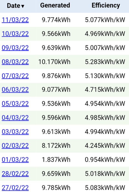 Afbeeldingslocatie: https://tweakers.net/i/2d02JxmbKHLs0ZbqXXzA7ud1280=/x800/filters:strip_exif()/f/image/XUoI9Yt0y8gL76sGGCgJhKjK.png?f=fotoalbum_large