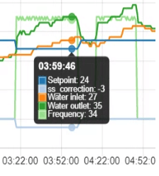 Afbeeldingslocatie: https://tweakers.net/i/2dKl_q9abtUwL1AwnNd2lPfAxso=/full-fit-in/4000x4000/filters:no_upscale():fill(white):strip_exif()/f/image/ymVrEkfcZQyu09SNdmEUYDvn.png?f=user_large