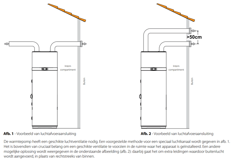 Afbeeldingslocatie: https://tweakers.net/i/2dVcwAMHHKYf8d5SRVyMQ1w1nVQ=/800x/filters:strip_exif()/f/image/4hFGOJjzDQlhllwbHyI69Nxs.png?f=fotoalbum_large