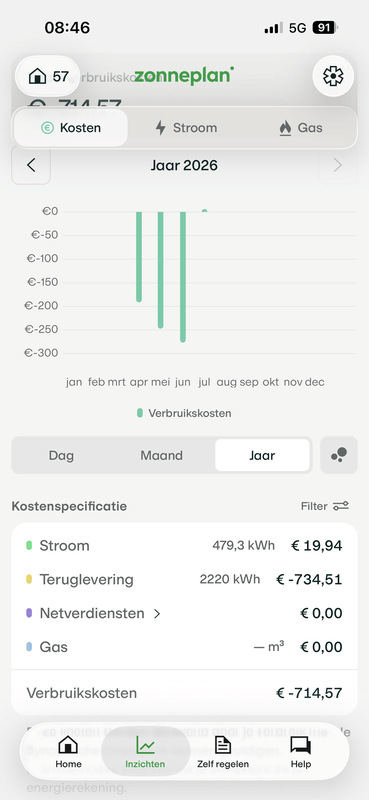 Afbeeldingslocatie: https://tweakers.net/i/2dbjHfZ7Td5U5mcPIPkz2BXjTMg=/x800/filters:strip_exif()/f/image/obOcXSTN9EJTyawJqQqDYaz2.png?f=fotoalbum_large