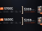 AMD Ryzen 5000G