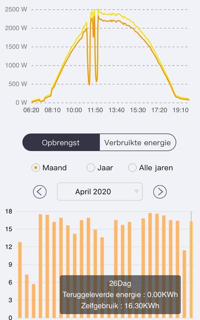 Afbeeldingslocatie: https://tweakers.net/i/2efyN2bSHvjkSVGUfdZSDZ050mo=/full-fit-in/4920x3264/filters:max_bytes(3145728):no_upscale():strip_icc():fill(white):strip_exif()/f/image/itrwMiX06wvyOi086Fb8vLYz.jpg?f=user_large