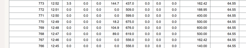 Afbeeldingslocatie: https://tweakers.net/i/2f4Ale3dicrYv53pH9QSUdXHKi8=/800x/filters:strip_exif()/f/image/SvE3skPUEJjjSOE4mnOrk0Dg.png?f=fotoalbum_large