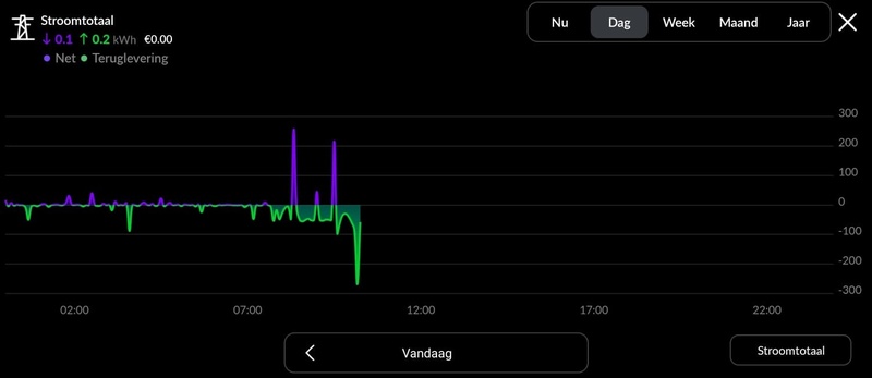 Afbeeldingslocatie: https://tweakers.net/i/2f7G7Fe8zQfwKIYFG2CncRS3rBc=/800x/filters:strip_icc():strip_exif()/f/image/ACXzhPo7NyhMSqG7HkzMgB5F.jpg?f=fotoalbum_large