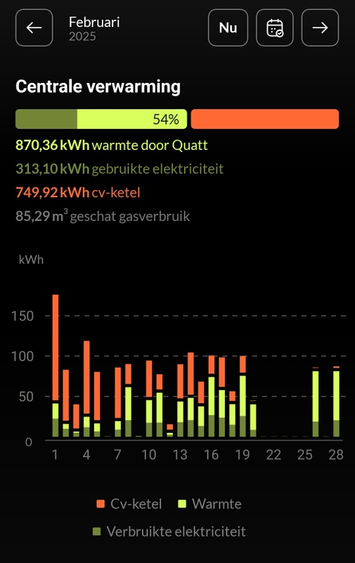 Afbeeldingslocatie: https://tweakers.net/i/2fJO7BND8sUbd7VM184JJ_lWkwY=/x800/filters:strip_icc():strip_exif()/f/image/edCjxXozMPlSuZEopZnmwCWv.jpg?f=fotoalbum_large