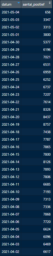 Afbeeldingslocatie: https://tweakers.net/i/2fbJAqZxsNnhef8OVqPsmQWlp7g=/full-fit-in/4000x4000/filters:no_upscale():fill(white):strip_exif()/f/image/8H4zazHj63YSpw5mTwUAoh9v.png?f=user_large