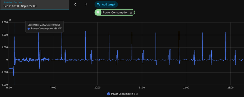 Afbeeldingslocatie: https://tweakers.net/i/2fgyPwF758Fb-UUplGx2bLecYEI=/800x/filters:strip_exif()/f/image/GxcyvRk8kjNU2ONoq9xwtQvz.png?f=fotoalbum_large