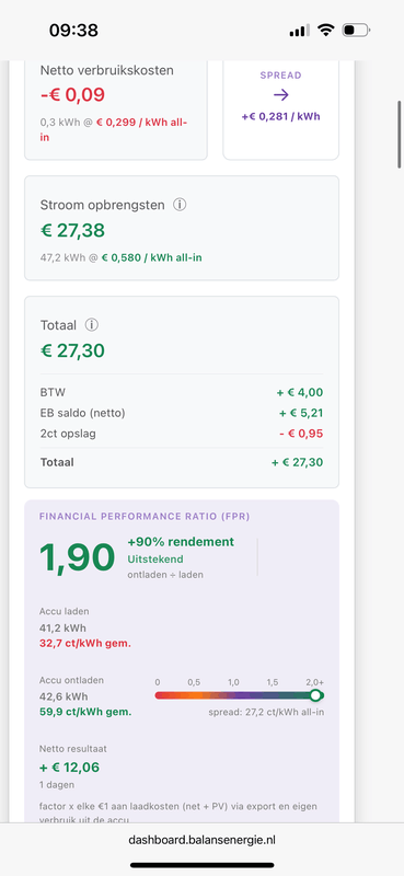 Afbeeldingslocatie: https://tweakers.net/i/2g3JWWfLVKDzsD-7mV5838OPVTQ=/x800/filters:strip_exif()/f/image/mLxE3HvsgeWOnnTizFjmPsnO.png?f=fotoalbum_large