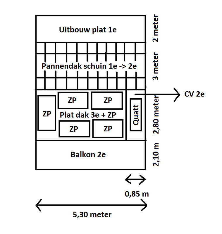 Afbeeldingslocatie: https://tweakers.net/i/2giN79eHH8YuiUrfFSPBAIqkRCk=/x800/filters:strip_exif()/f/image/yr6tLoNU5PrQRq5zHAZh7jMx.png?f=fotoalbum_large