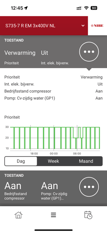 Afbeeldingslocatie: https://tweakers.net/i/2hXzHSN9GHjgXwsJnVUCKkpZnKE=/x800/filters:strip_exif()/f/image/9ajjN3ZhFd4vzXRF7CiWkTzy.png?f=fotoalbum_large