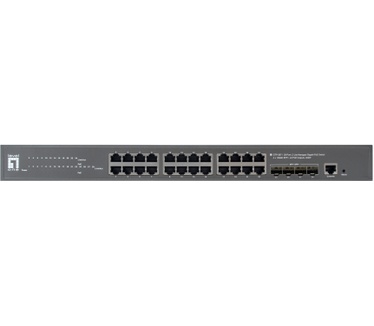 LevelOne GTP-2871