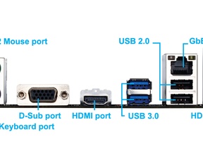 Gigabyte GA-AM1M-S2H
