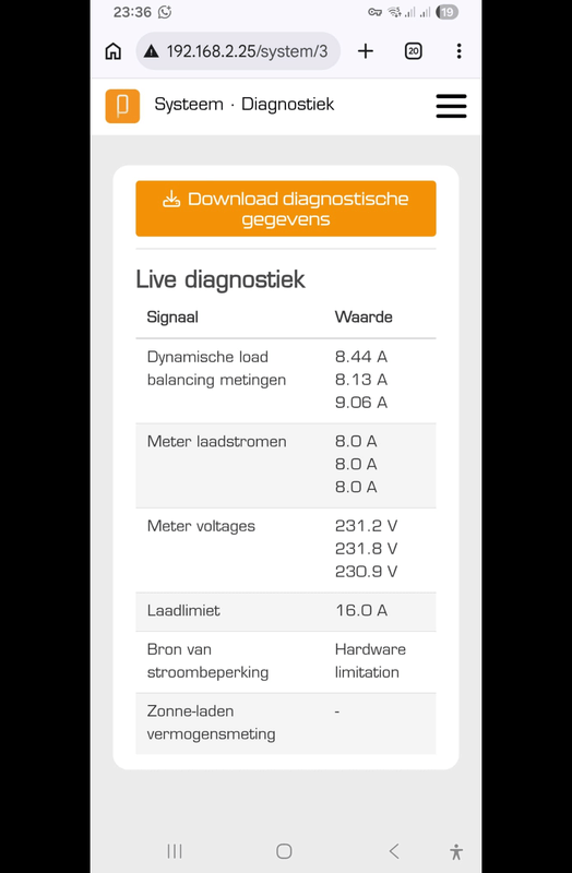 Afbeeldingslocatie: https://tweakers.net/i/2iHvdvy5gEhvJF_E8-YRZCvUXeg=/x800/filters:strip_exif()/f/image/ptpWAYFkPsA4QoeoDttotp81.png?f=fotoalbum_large