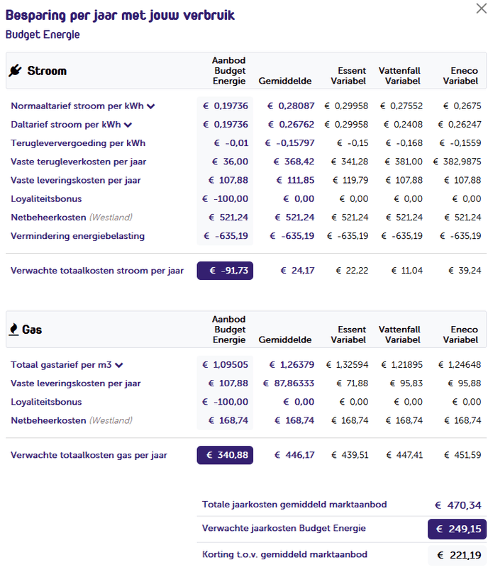 Afbeeldingslocatie: https://tweakers.net/i/2isQwInJAvuIU0yyaCGJtNC_jqc=/x800/filters:strip_exif()/f/image/kjuR209zficiClavGvCp1dTB.png?f=fotoalbum_large