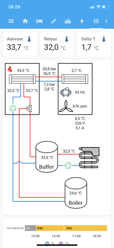 Afbeeldingslocatie: https://tweakers.net/i/2j22f8X6JVKyZmm5PTiSNfZrFA4=/x800/filters:strip_exif()/f/image/D99xHGr9TqwTmgWgf3efTyeC.png?f=fotoalbum_large
