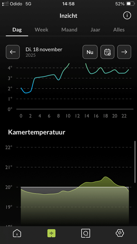 Afbeeldingslocatie: https://tweakers.net/i/2jJrq-foX71bZ7taWaaen4pUtpY=/x800/filters:strip_exif()/f/image/r50is8QtL2MNKPzVwdUeo3CN.png?f=fotoalbum_large