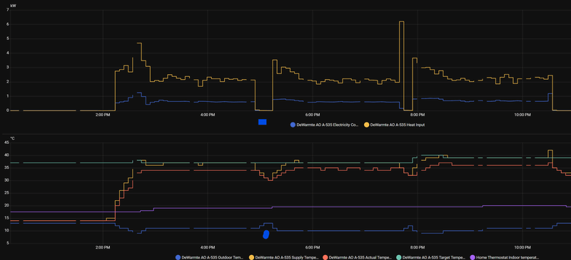 Afbeeldingslocatie: https://tweakers.net/i/2kWDGxHAycIQzi2wmMxq9UxHbwE=/800x/filters:strip_exif()/f/image/ZF7zgLxIN1aLr2Hir8aqGftd.png?f=fotoalbum_large