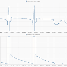 Afbeeldingslocatie: https://tweakers.net/i/2koZKudvWS3hayPACl6jcHrxGps=/232x232/filters:strip_exif()/f/image/CExUNxTg9lCugrv10EqZd8aO.png?f=fotoalbum_tile