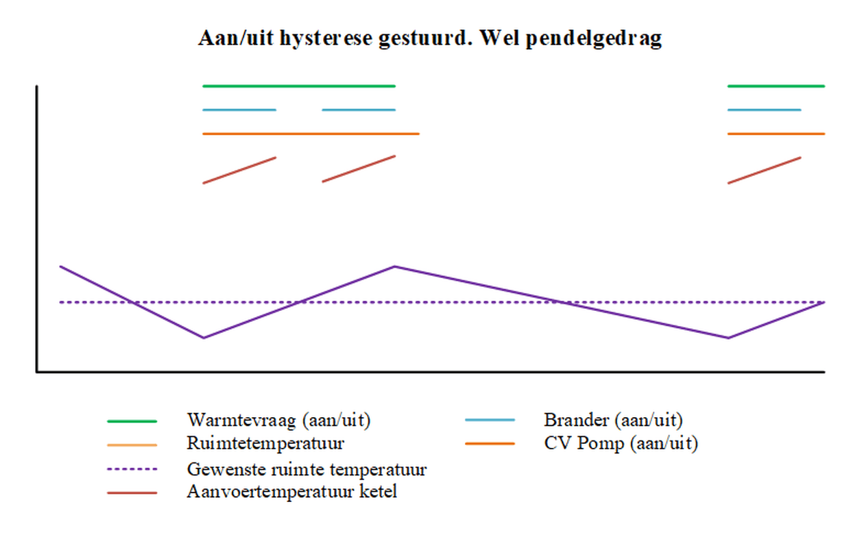 Afbeeldingslocatie: https://tweakers.net/i/2ksfneAfrn-FCeU5eDo_Y06SGc0=/full-fit-in/4000x4000/filters:no_upscale():fill(white):strip_exif()/f/image/Ank8mhlVC2LfMWuXtGpavyJa.png?f=user_large