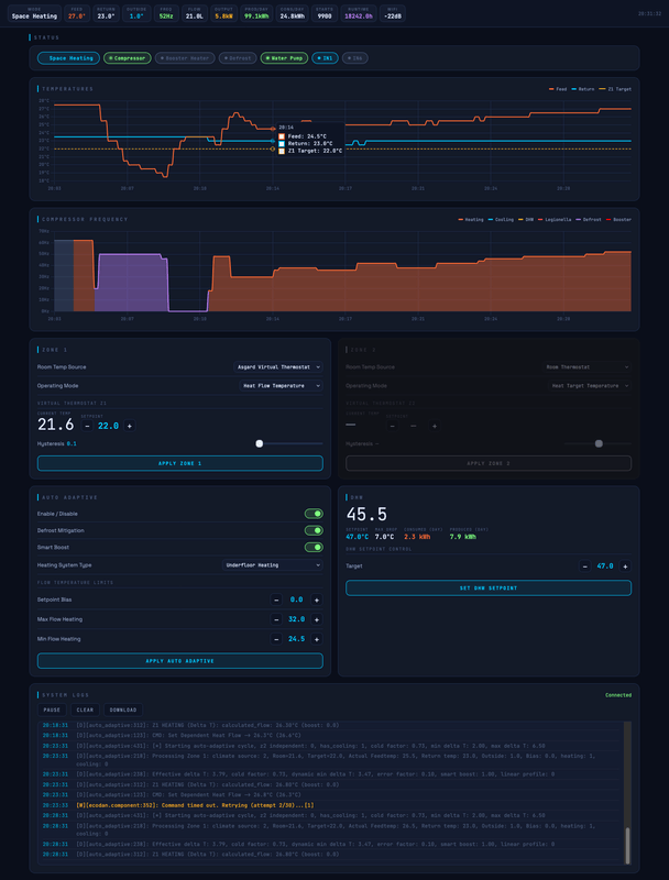 Afbeeldingslocatie: https://tweakers.net/i/2ln776-FFp_-IZo29pWDctL77eA=/x800/filters:strip_exif()/f/image/PB5kGSqYIQ5RP7nmP2Fvsz3p.png?f=fotoalbum_large