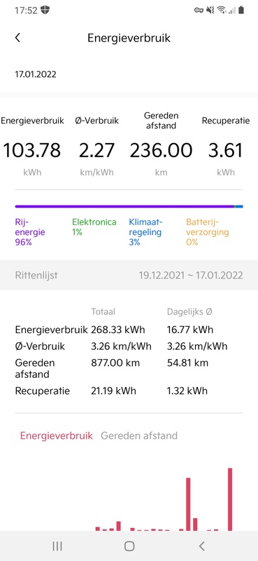 Afbeeldingslocatie: https://tweakers.net/i/2mDFu8UG3REvl85TqOvvdtUV1zA=/x800/filters:strip_icc():strip_exif()/f/image/LQ6PO1eM9bIYDQi7kWkc8vVD.jpg?f=fotoalbum_large