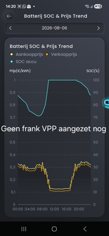 Afbeeldingslocatie: https://tweakers.net/i/2mGpaAH7eHQZyNynW0aP_tN_32A=/x800/filters:strip_icc():strip_exif()/f/image/YpkRzhHcYLMBXmSAohx7QjZY.jpg?f=fotoalbum_large