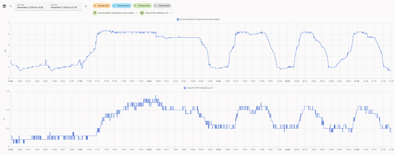 Afbeeldingslocatie: https://tweakers.net/i/2mMCgddydbumc6PDtdtlYs2MZZk=/800x/filters:strip_exif()/f/image/oo4WW8DlfxZGzwQQUZ4PKzrN.png?f=fotoalbum_large