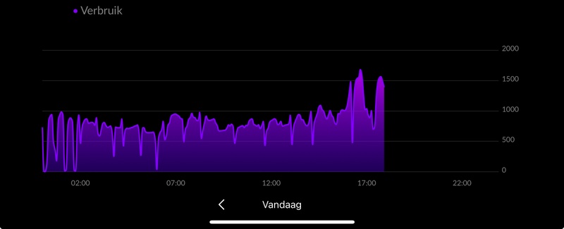Afbeeldingslocatie: https://tweakers.net/i/2mOV5n6ZyQw-_ffM8gCVk2uOelc=/800x/filters:strip_icc():strip_exif()/f/image/ejeSR9muGMPcTn9zvffOFds4.jpg?f=fotoalbum_large