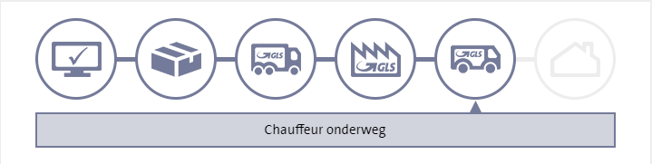 Afbeeldingslocatie: https://tweakers.net/i/2mTRfHuFRaO1p6oOI_MhfllvEi0=/full-fit-in/4000x4000/filters:no_upscale():fill(white):strip_exif()/f/image/Wbajm2DIb0xeKNSMPo1AseSY.png?f=user_large