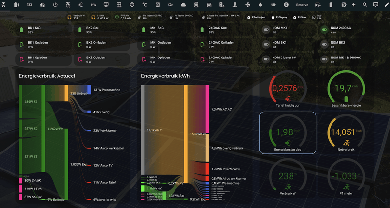 Afbeeldingslocatie: https://tweakers.net/i/2mcyB5Uj9-pM16IQ0FBMPZEiTv4=/800x/filters:strip_exif()/f/image/cdzTRWOgeiuMhrRKJfGEGXl2.png?f=fotoalbum_large
