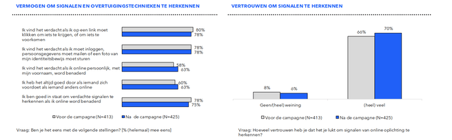 Interneppen