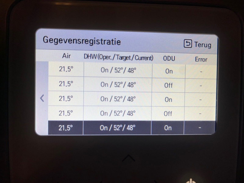 Afbeeldingslocatie: https://tweakers.net/i/2n3xXxYNZ_oRgRKIF-Oa9nMpnM4=/800x/filters:strip_icc():strip_exif()/f/image/dUnLCqScKsjB8OyBsG6a6DG7.jpg?f=fotoalbum_large