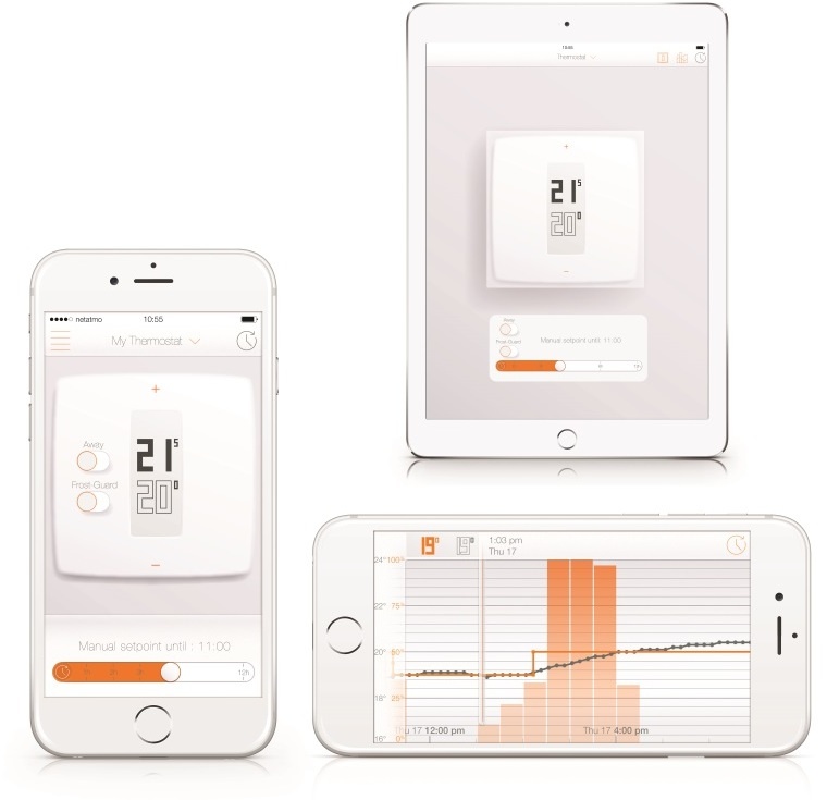 Netatmo Thermostaat (HomeKit versie) Kenmerken Tweakers