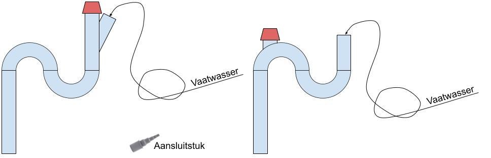 Afbeeldingslocatie: https://tweakers.net/i/2nLwqkPMebuACggKbU66d2SSHcs=/fit-in/4920x3264/filters:max_bytes(3145728):no_upscale():strip_icc():strip_exif()/f/image/gBNzqTwblELGVIeRt6vDBnwz.jpg?f=user_large