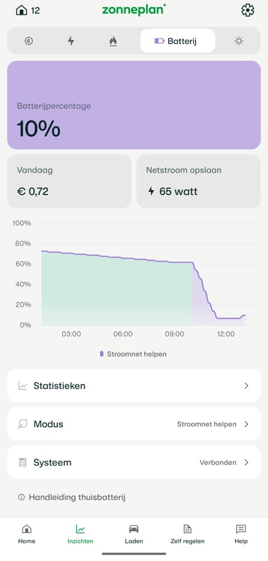 Afbeeldingslocatie: https://tweakers.net/i/2nk99hQCu-C6pGl7ErkikMwZqXI=/x800/filters:strip_icc():strip_exif()/f/image/6QkBKi61CXhWjQbo5u1QO69W.jpg?f=fotoalbum_large