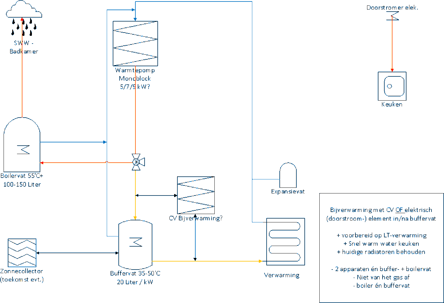 Afbeeldingslocatie: https://tweakers.net/i/2o4UJTWlKwSmjcZ9Vb67SL8WCRs=/full-fit-in/4000x4000/filters:no_upscale():fill(white):gifsicle():strip_exif()/f/image/SB8YhGg0yl12iwH16vZTAqXd.gif?f=user_large
