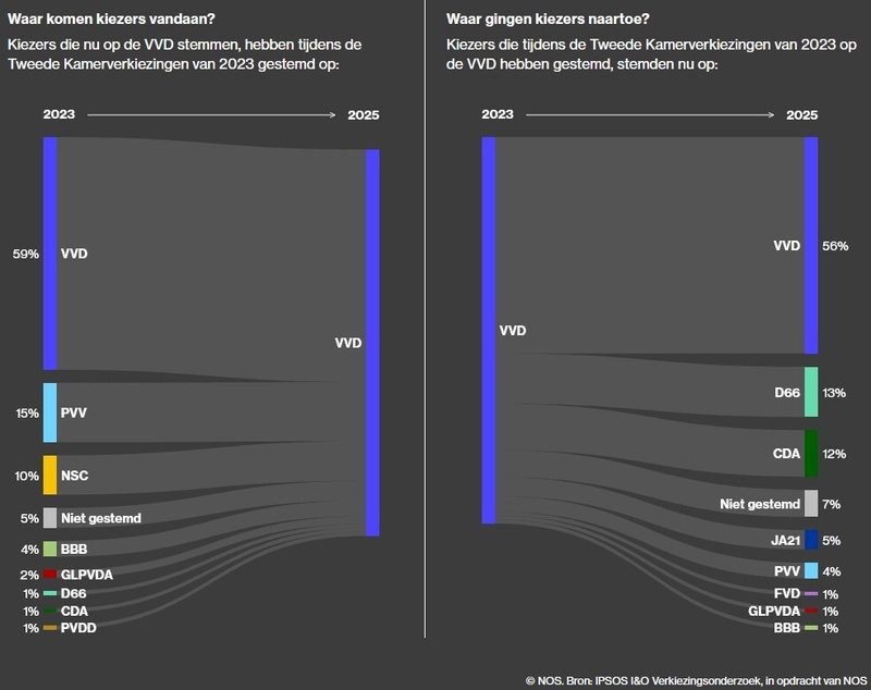 Afbeeldingslocatie: https://tweakers.net/i/2pNHVWZCjcv3LGItGWtYzjXEUho=/800x/filters:strip_icc():strip_exif()/f/image/6vhUlvavxqOEfguTUI6DE1Lq.jpg?f=fotoalbum_large