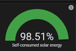 Afbeeldingslocatie: https://tweakers.net/i/2pS6p2LyW_NUQK4wOtB80bf9_RA=/full-fit-in/4000x4000/filters:no_upscale():fill(white):strip_exif()/f/image/HT8GKeqkudYYB7zvBBbTAd4t.png?f=user_large