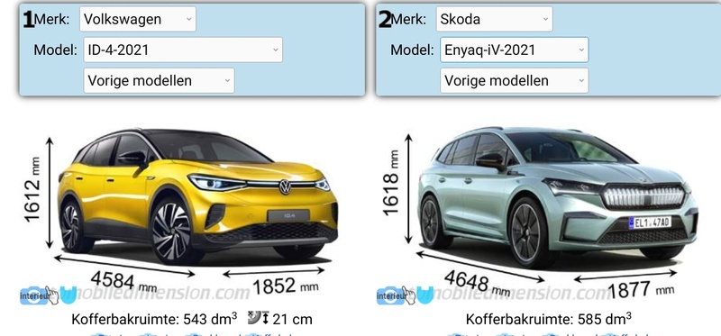 Afbeeldingslocatie: https://tweakers.net/i/2pcopUT3wa6F9xLoEUlnUnfj8IQ=/800x/filters:strip_icc():strip_exif()/f/image/GVpDot0lrfqsn8ZimQFBkqsF.jpg?f=fotoalbum_large