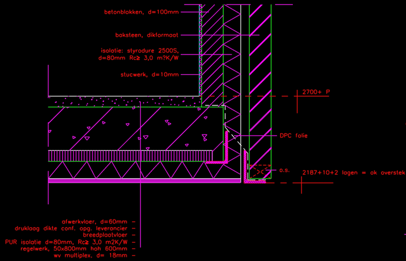 Afbeeldingslocatie: https://tweakers.net/i/2pdp88CmPx8Vs77g_Jp47CC2sU8=/800x/filters:strip_exif()/f/image/K2TQ7GDlbtGcEm1D6gFZX8z5.png?f=fotoalbum_large