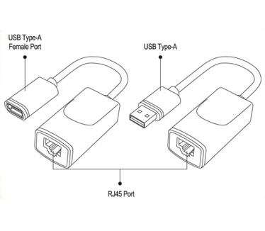 Techly IUSB-EXTENDTY2 Zwart