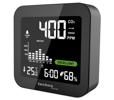 TechnoLine WL1025