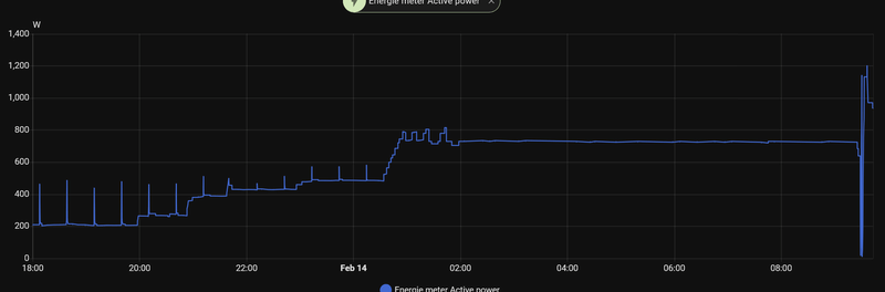 Afbeeldingslocatie: https://tweakers.net/i/2qissKuEmSQmm9KyzBwQrwONUDE=/800x/filters:strip_exif()/f/image/KOqcosa3K10GyOc4Kn5lBclH.png?f=fotoalbum_large