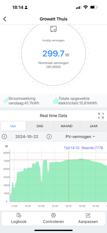 Afbeeldingslocatie: https://tweakers.net/i/2qqglM8gNlmKGAq7PPnGQWbnUe4=/x800/filters:strip_exif()/f/image/5mcMIbrF5sptw38mBmw7cYyn.png?f=fotoalbum_large