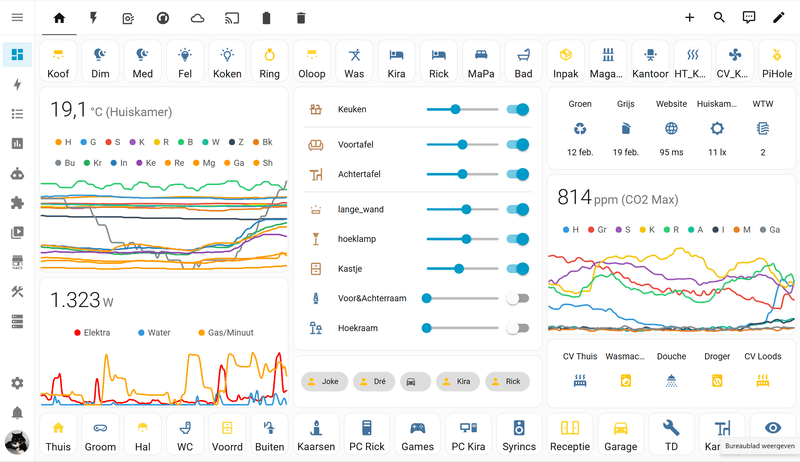 Afbeeldingslocatie: https://tweakers.net/i/2qt75kzqGgGLBS74k2y45Q-mChE=/800x/filters:strip_exif()/f/image/FP8u7ytcs5XFOJlAuXVjlEPX.png?f=fotoalbum_large