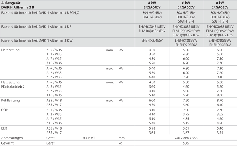 Afbeeldingslocatie: https://tweakers.net/i/2qw9dhf7SlkJU-bcAU5i9TXEY3o=/800x/filters:strip_exif()/f/image/q2rRtg1UtciLz5i4alMnxTe2.png?f=fotoalbum_large