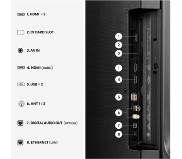Hisense 55A6S