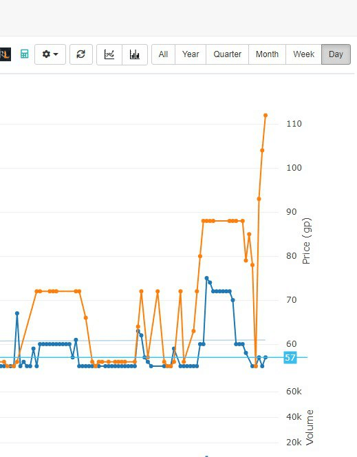 Afbeeldingslocatie: https://tweakers.net/i/2sOmDrN2KQlEMxDgnpvDXd7g-p0=/fit-in/4000x4000/filters:no_upscale():strip_exif()/f/image/Nasp4fTHetVfqxyWqx4g5gqD.png?f=user_large